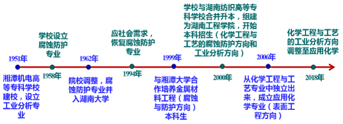 18178